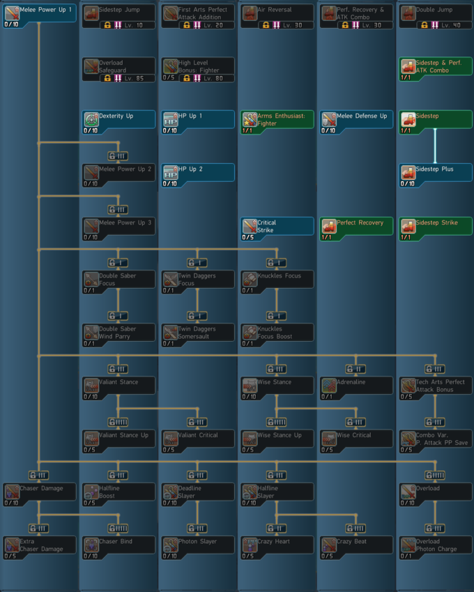FighterSkillTree.png